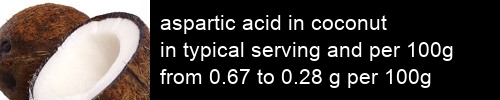 aspartic acid in coconut information and values per serving and 100g